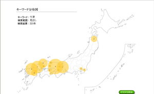 キーワード今津の分布図