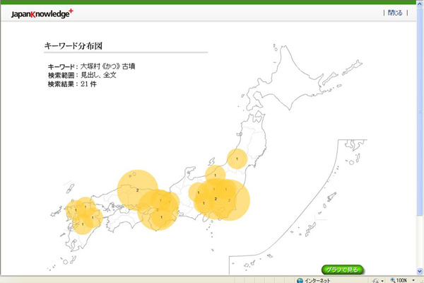 大塚村 かつ 古墳 キーワード分布図