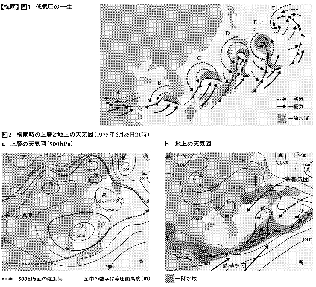 梅雨　図1～図2